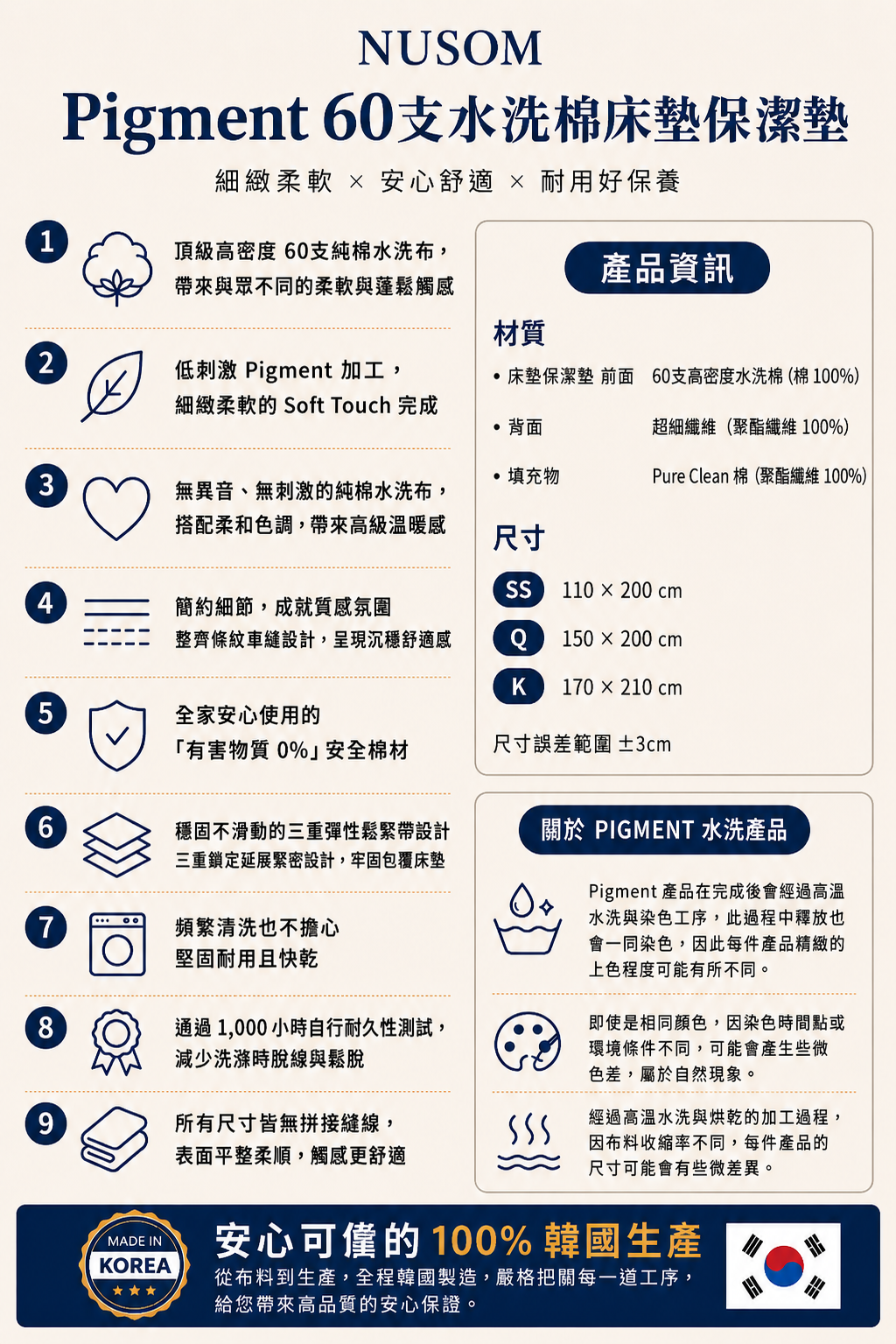 NUSOM Pigment 60支水洗棉床墊保潔墊