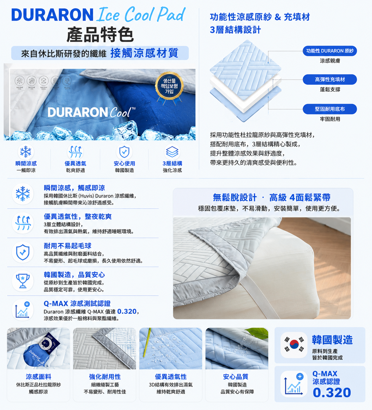 Duralon 涼感床墊布料特寫 — 三層織超涼感面料結構