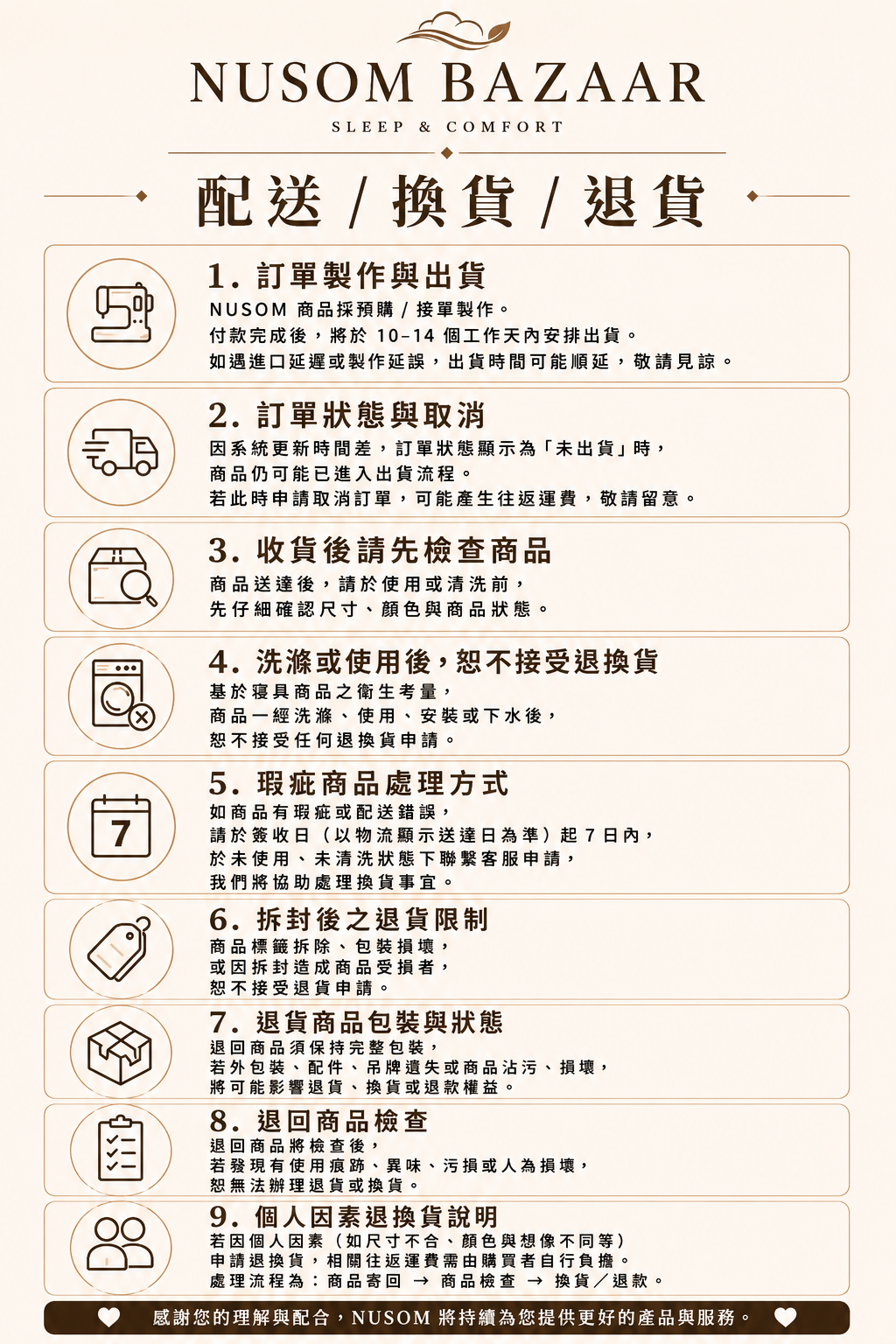 NUSOM BAZAAR 雙面涼感夏季寢具換 貨退款政策說明 