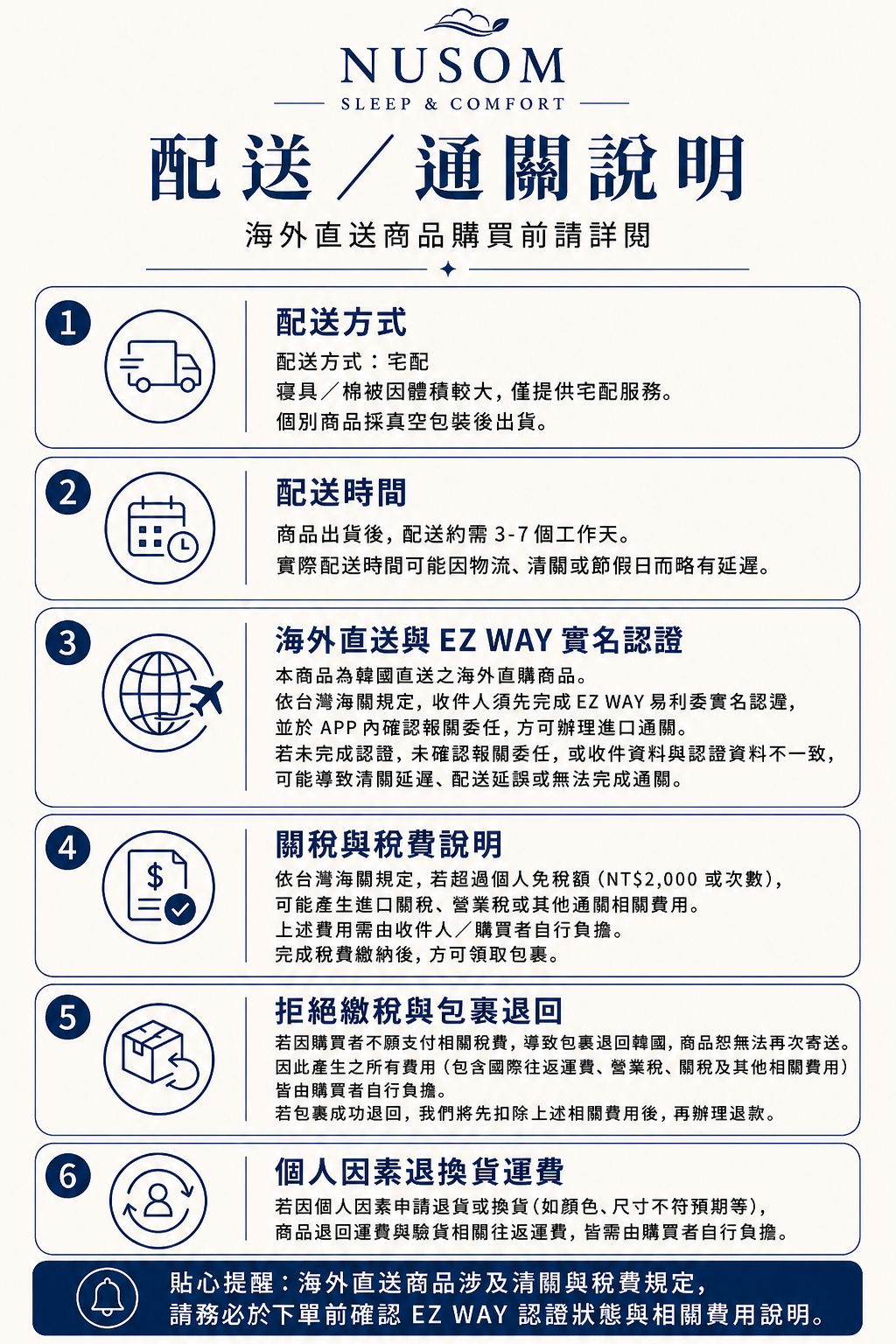 NUSOM 配送／通關說明