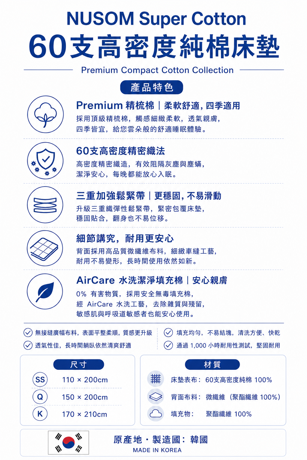 NUSOM Super Cotton 60支高密度純棉床墊  產品特色功能說明圖