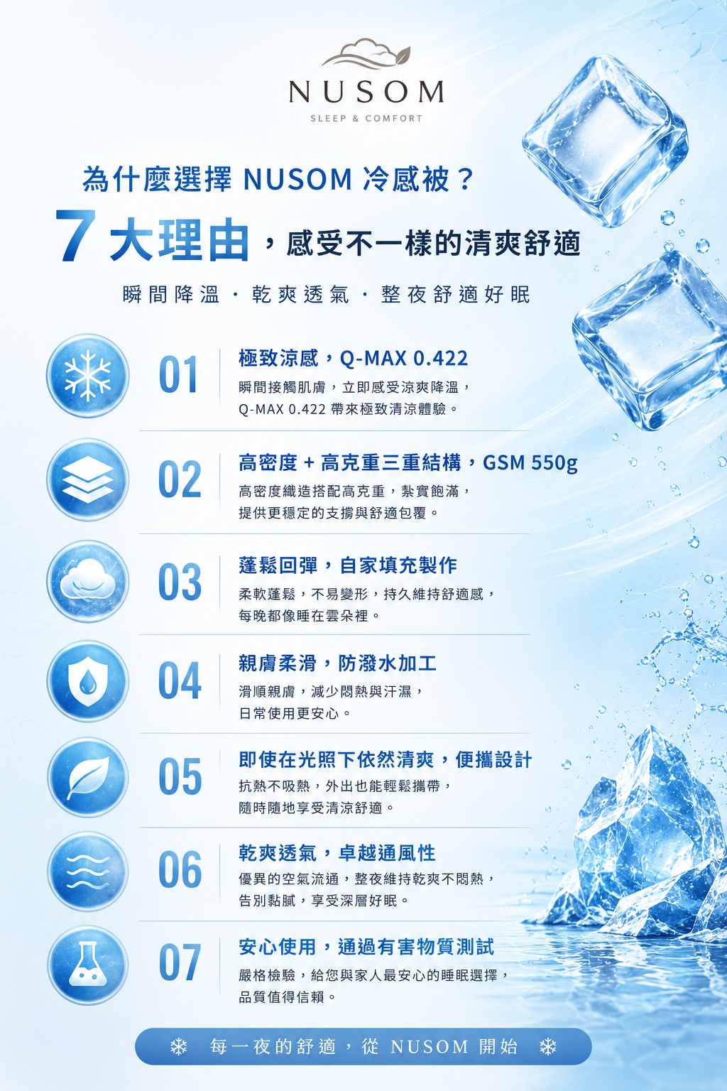 NUSOM BAZAAR 冰涼墊 白色 - 產品特色說明
