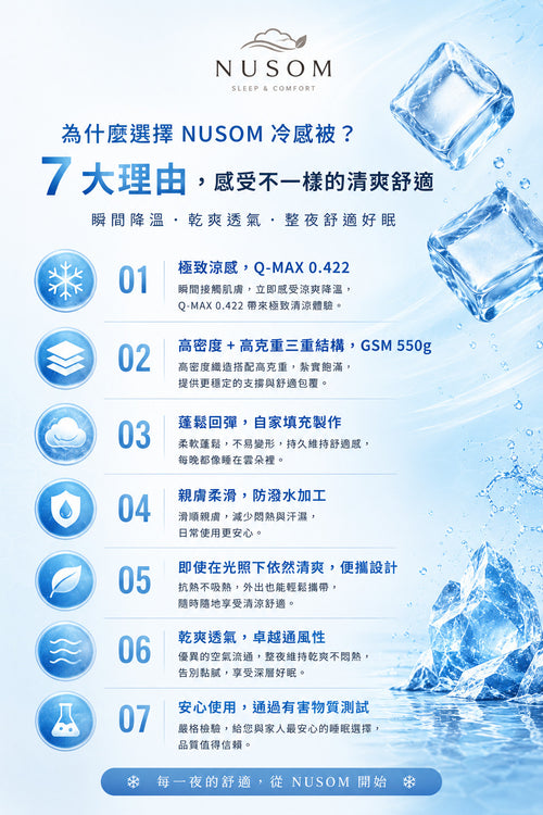 NUSOM BAZAAR 冰涼墊 小熊款 - 產品特色說明