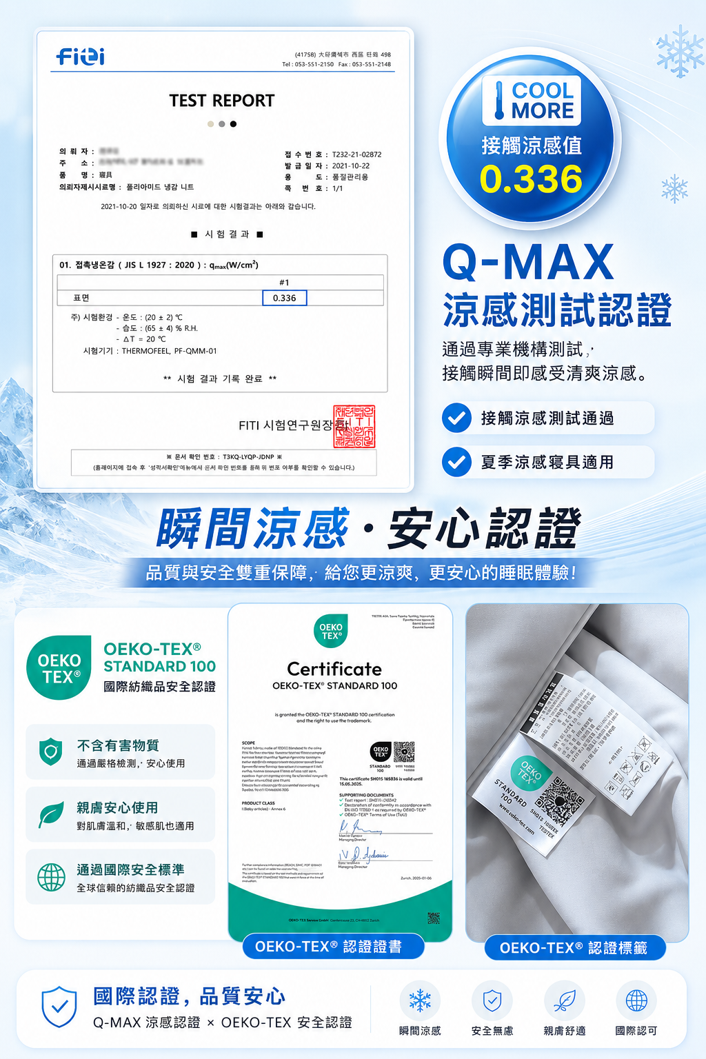 NUSOM Cool Cool Summer Blanket Q-MAX涼感測試認證及OEKO-TEX安全認證說明